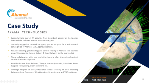 AKAMAI Technologies