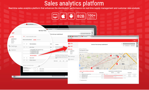 Sales analytics platform