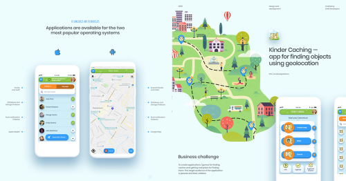 Kinder Caching - mobile application design and development