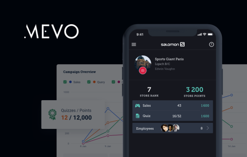 Mevo