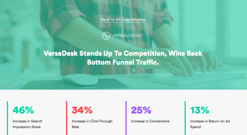 VersaDesk Stands Up To Competition, Wins Back Bottom Funnel Traffic.