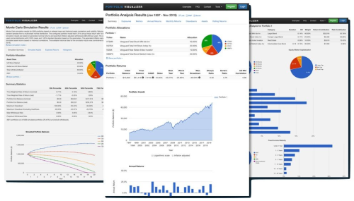Financial Planning Software