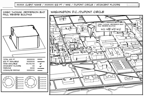 Data visualization for North American Commercial Real Estate Advisor