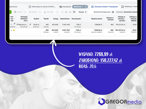 From 7000$ to 150.000&