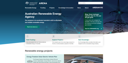 Australian Renewable Energy Association