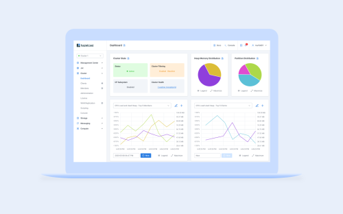 Refactoring Cloud Management portal for Hazelcast