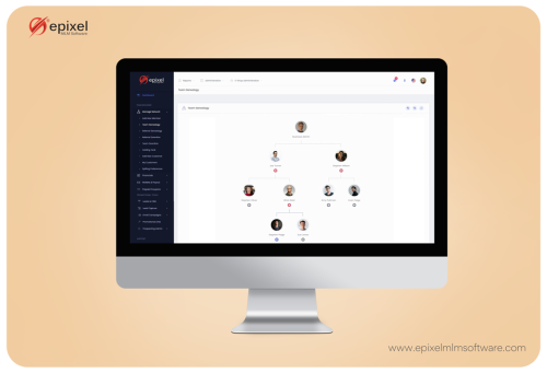 Genealogy Tree view