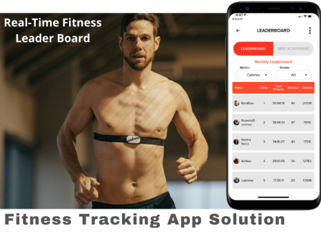 HRM Fit Club- Real Time Fitness Tracking App Solution