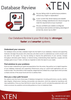 Database Review