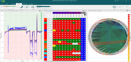 NextGenKit and Epitope