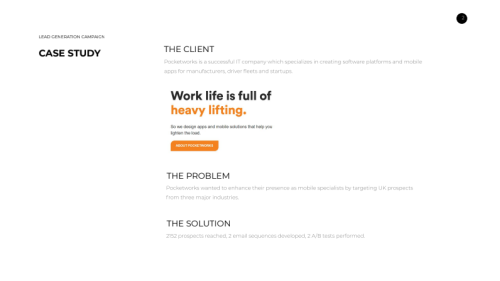 Appointment Setting Case Study
