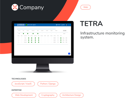 TETRA