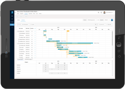 Contract management system for the construction industry
