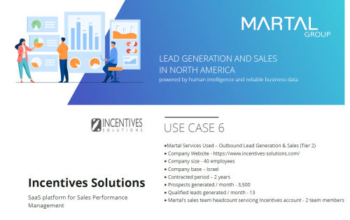 Lead generation and Sales for SaaS SPM platform