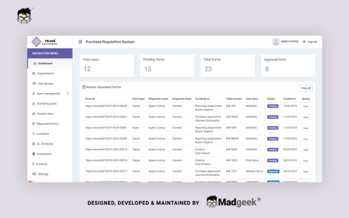 Custom Purchase Requisition Software Design & Development