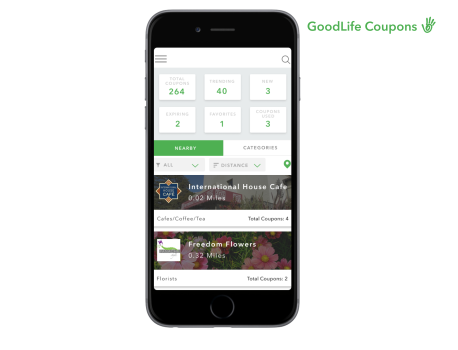 GoodLife Coupons