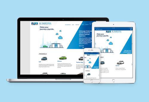 Alnabooda Automobiles: Creating Experiences for Premium Cars