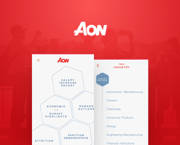 AON Hewitt