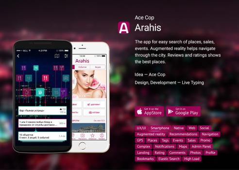 Arahis