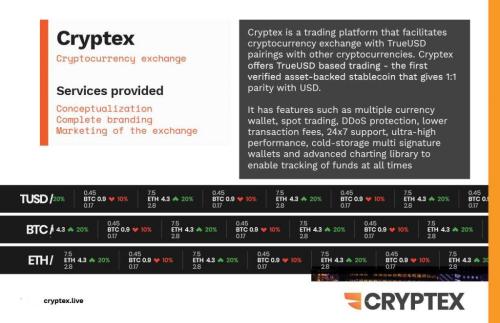 Cryptex