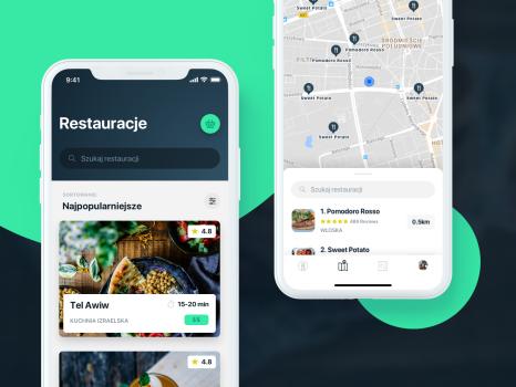Ready App