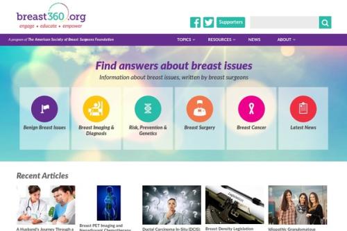 Web Design & SEO for American Society of Breast Surgeons