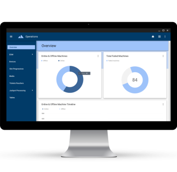 Casino Operations Management System