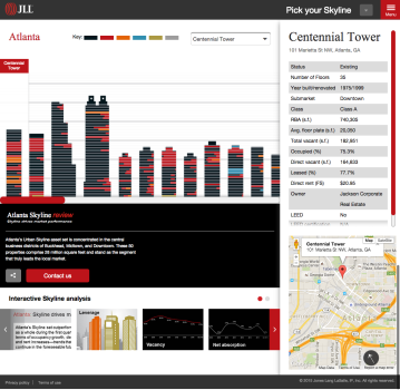 JLL - Bluetext arbeitet mit Jones Lang LaSalle an innovativer Skyline-Anwendung
