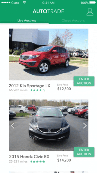 AutoTrade PA