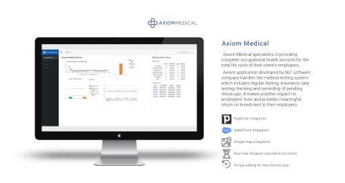 Axiom Medical