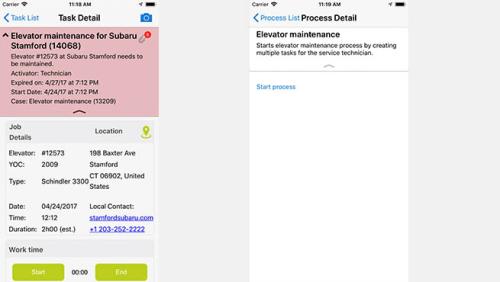 Axon.ivy App - Manage Your Business Anytime | Enterprise Mobile App Development
