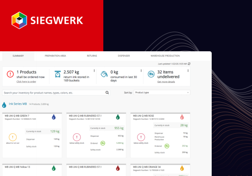 Digital transformation for the world ink leader