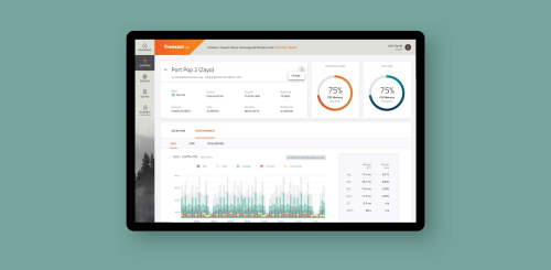 Zayo Self-Service Portal