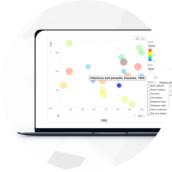 NHS Digital - Linked Data Platform