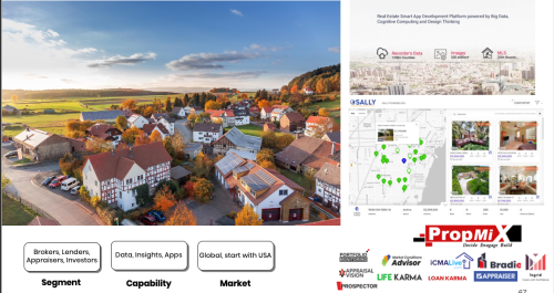 Real Estate Data platforms, Products, AI