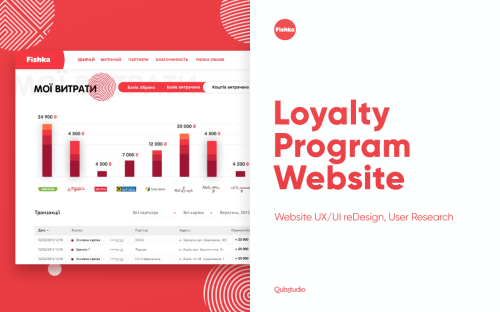 MyFishka Loyalty Program Website UX