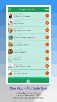 Progress Graphs - Daily Diary, Goals, Album & More