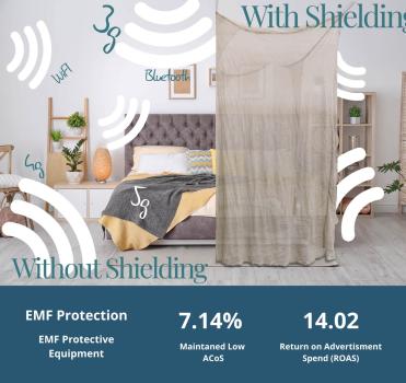 Amazon UK & USA Full Account Management