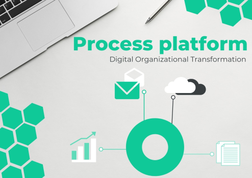 Process platform