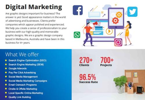Best Digital Marketing Company | IT Aspects