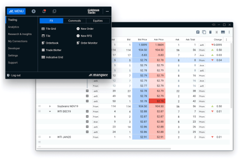 Goldman Sachs - Delivering Tomorrow's Trading Platform