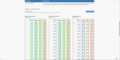 Custom Software Development for kindergarten