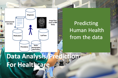 Healthcare Data Analysis and Data Prediction