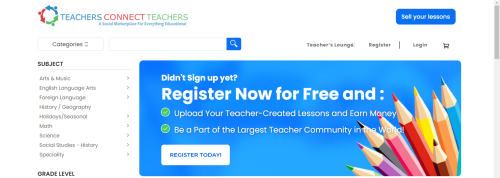 teachersconnectteachers.com Case Study