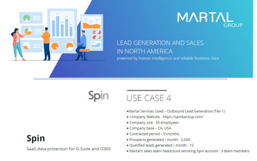 Lead Generation for SaaS data protection platform