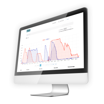 Modernizing Poultry Farms with Internet Connected Feed Level Monitoring