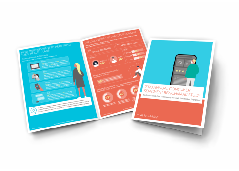 HealthSparq Infographic Benchmark Report