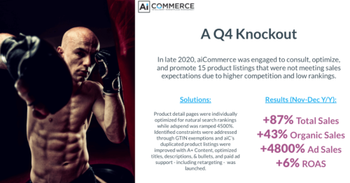 Knockout Amazon Sales