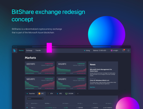 BitShare exchange redesign concept