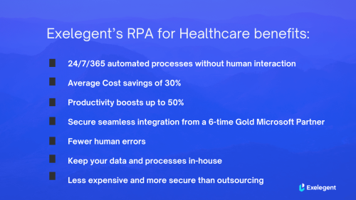 Robotic Process Automation